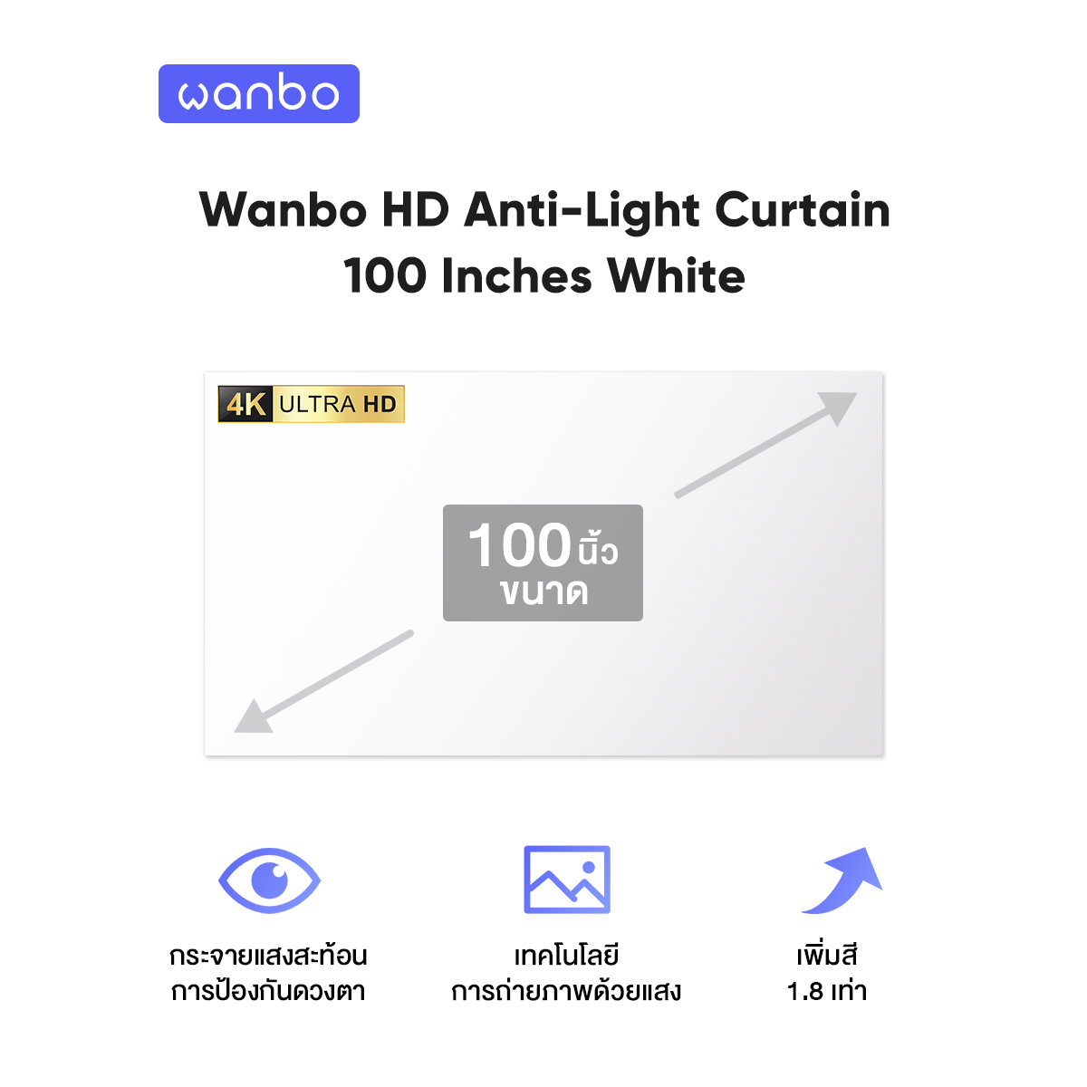 [NEW] Wanbo HD Anti-Light Curtain Projector Screen 100นิ้ว จอโปรเจคเตอร์ จอโปรเจคเตอร์ความสว่างสูง เพิ่มสี 1.8 เท่า ราคา 599 บาท*ส่งฟรี