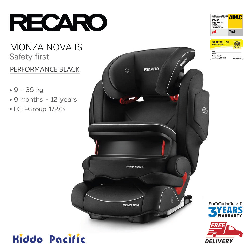 Recaro คาร์ซีท Monza Nova Is