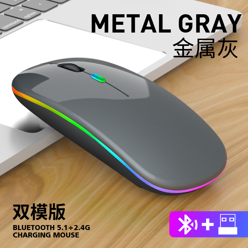 พร้อมส่งจากไทย!Original zone เมาส์เก็บเสียง เงียบไร้เสียง Office 2.4GHz Wireless Silent Mouse RGB Backlight DPI