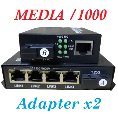 Fiber 1G4E 1.25G Fiber port & 4*10/100/1000M Gigabit Ethernet Switch 4Port 1.25G fiber 4 RJ45 fiber optic media converter