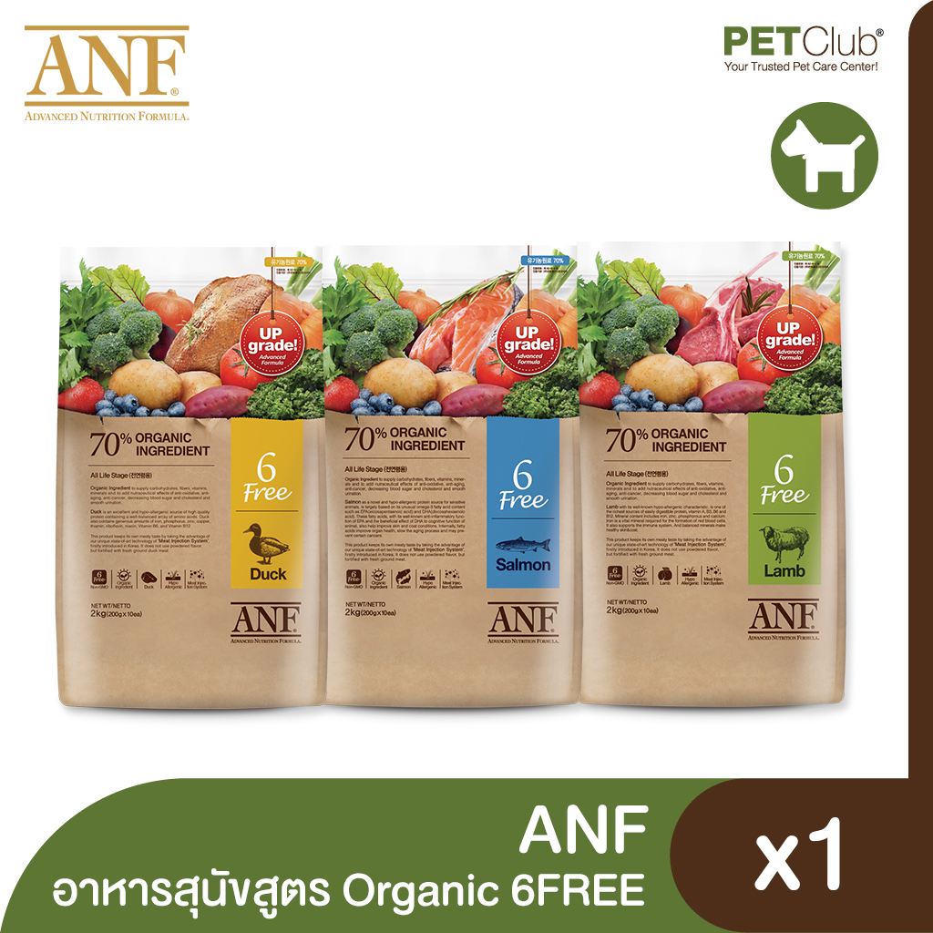 [PETClub] ANF Organic 6FREE - อาหารสุนัขออร์แกนิค 3 สูตร [2kg. 6kg.] ราคา 1,100 บาท*ส่งฟรี