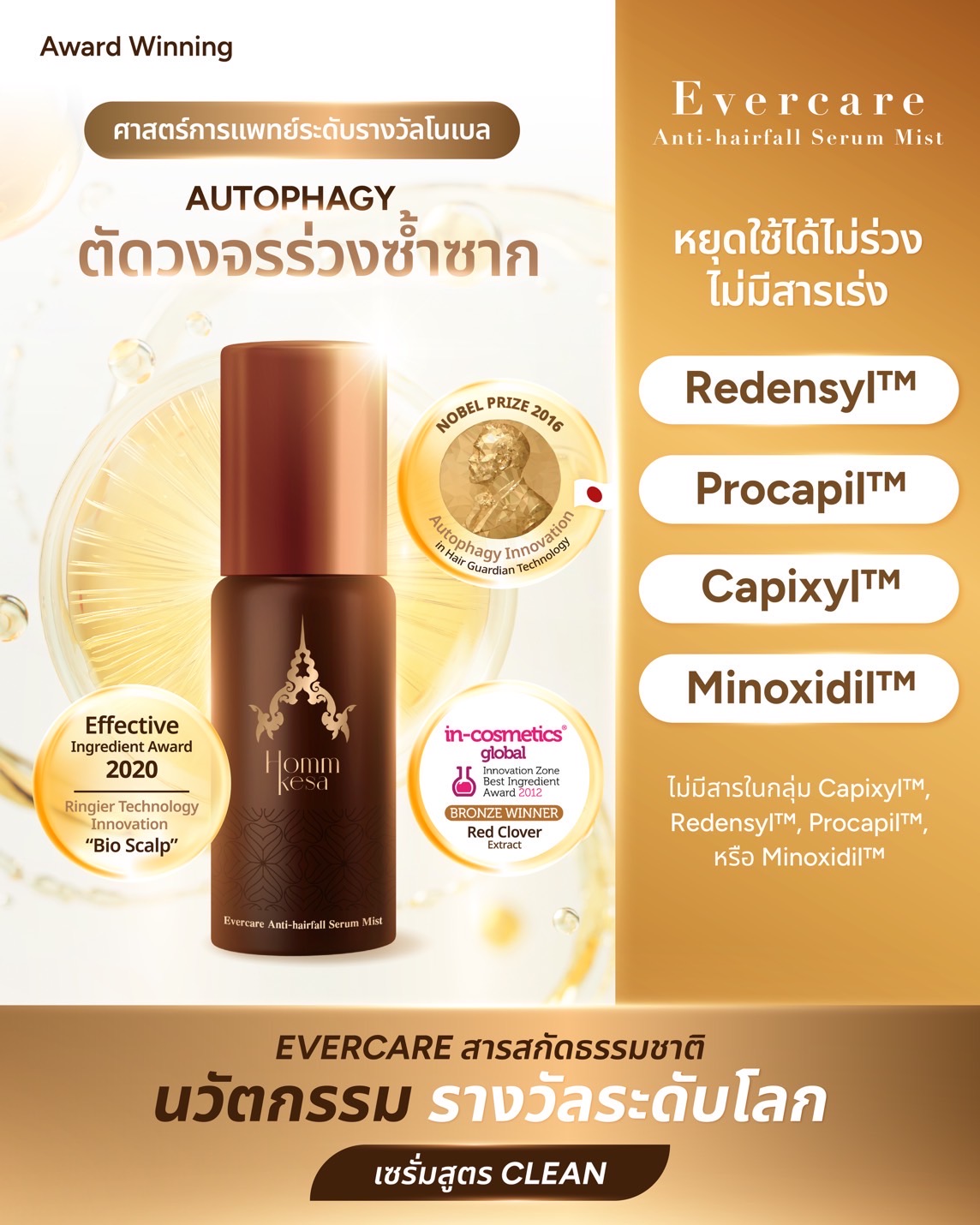 Serum to Reduce Hair Loss Water-Based Formula, Not Sticky. Thick Hair with Premium Organic Extracts (Size 60 Ml.) ราคา 990 บาท*ส่งฟรี