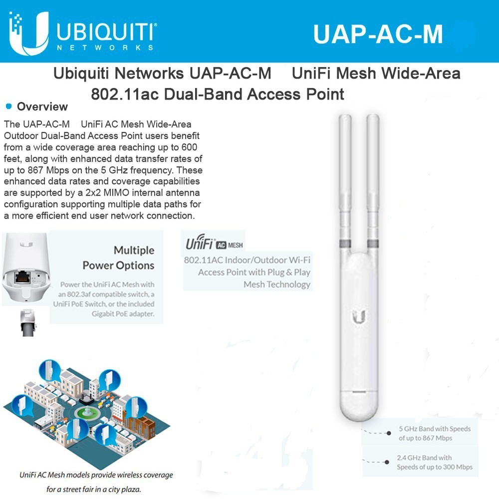 UAP-AC-M - Ubiquiti UniFi 802.11ac Mesh