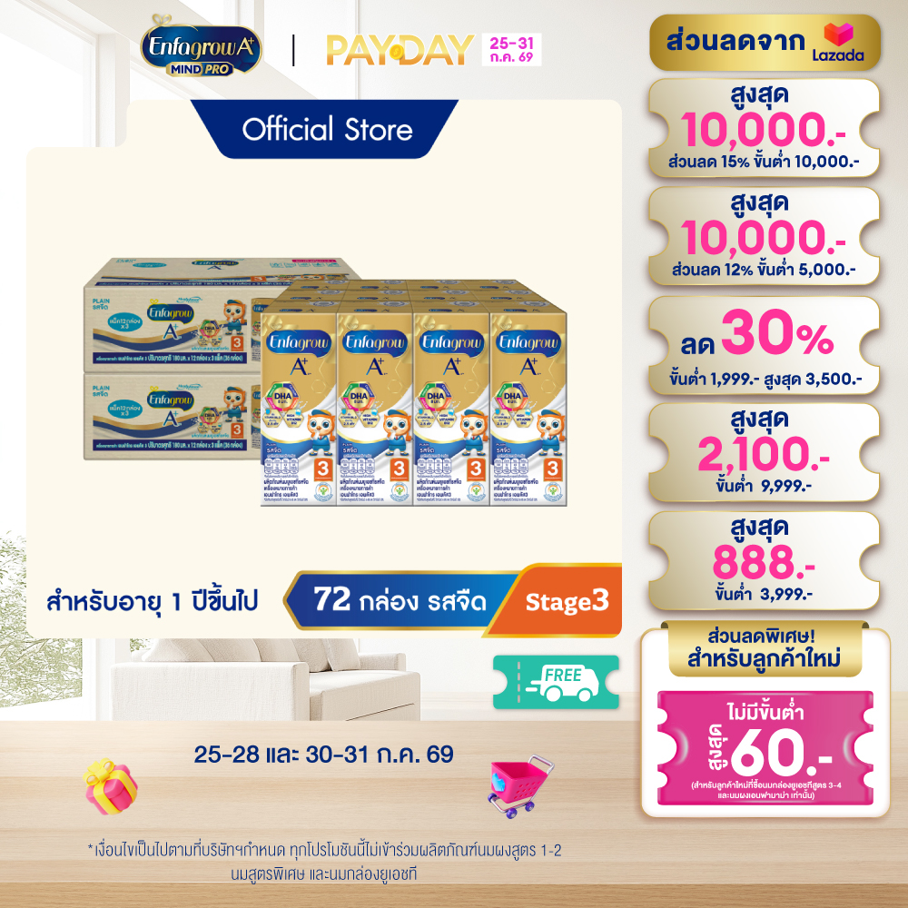 [สินค้าขายดี] นมกล่อง เอนฟาโกร ยูเอชที สูตร3 ชนิดจืด (36 กล่อง) x2 ลัง Enfagrow UHT Stage3 Plain (36 boxes) x2 cases *แพ็คเกจอยู่ระหว่างการเปลี่ยนแปลง