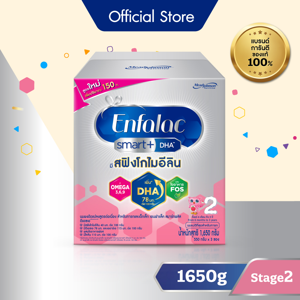 นมผง เอนฟาแล็ค สมาร์ทพลัส ดีเอชเอ สูตร2 (1650 กรัม) Enfalac Smart+ DHA Stage2 (1650 g) *แพ็คเกจอยู่ระหว่างการเปลี่ยนแปลง