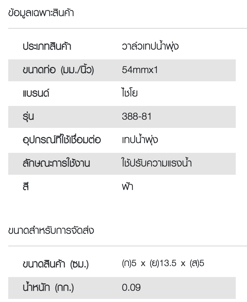 รุ่น 388-81-2