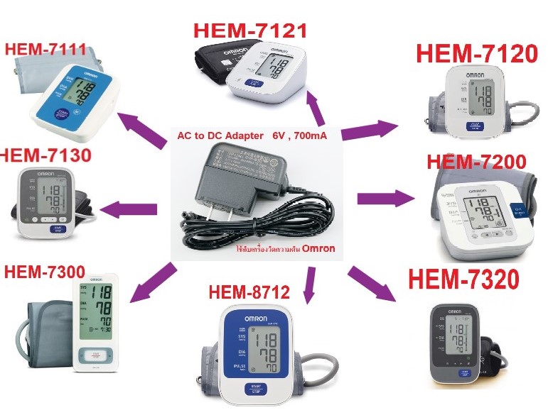 Omron Blood Pressure Adapter/ AC to DC 6V 700mA / อแดปเตอร์เครื่องวัดความดัน Omron ของแท้ / HHP-A2M01