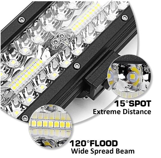 สว่างจัดเต็ม ส่งฟรี !! ไฟสปอตไลท์รถ 180W 36000LM ไฟหน้ารถยนต์ ไฟท้ายรถ ไฟถอยรถ ไฟรถมอเตอร์ไซค์ อุปกรณ์เเต่งรถ อะไหล่รถยนต์ บิ๊กไบค์ ATV รุ่น LED TRI ROW COMBO BEAM 240W 12V-24V เเสงขาว งานพรีเมี่ยม สุดยอดเเสงพุ่งเเละกระจายจำนวน 1 ชิ้น