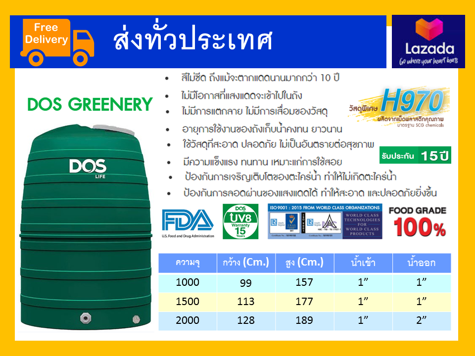 ถังเก็บน้ำ Dos รุ่น Greenery ขนาด 1000 - 2000 ลิตร ส่งฟรี