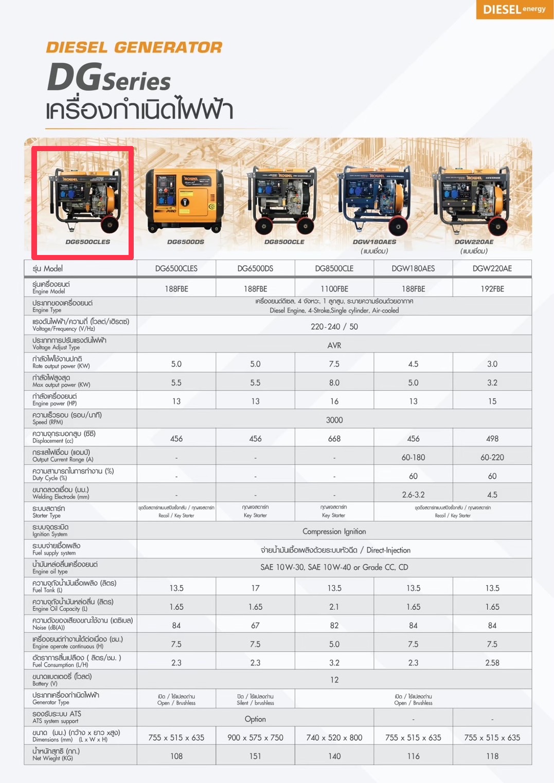 DG6500CLES-2