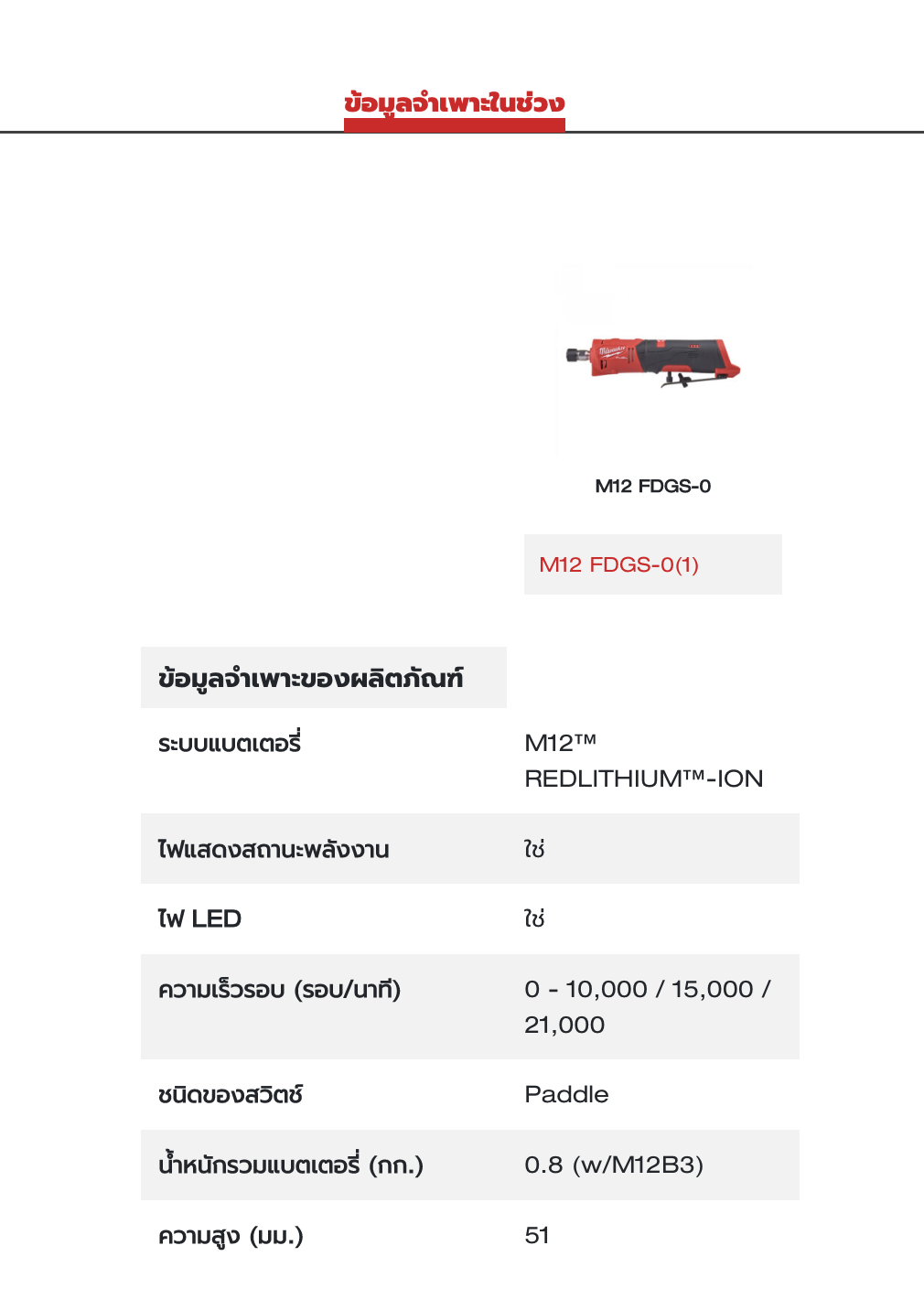 รุ่น M12 FDGS-0-2