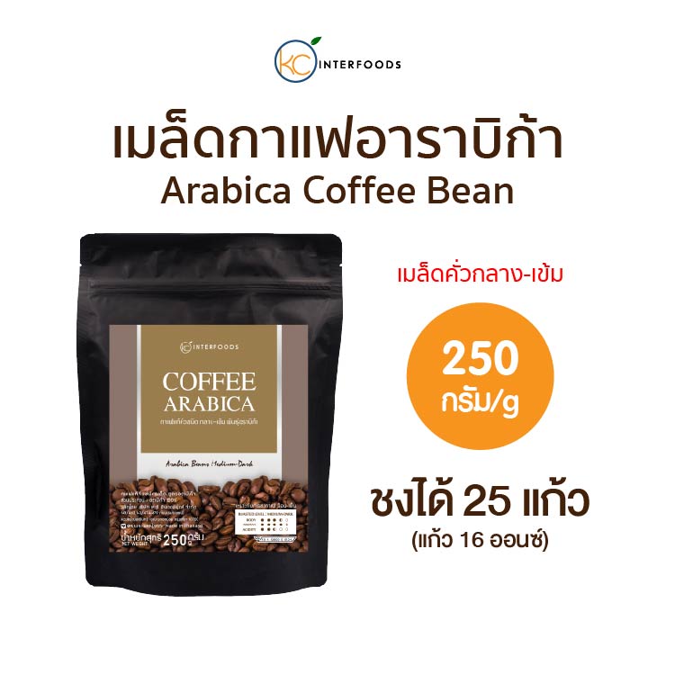 สั่งซื้อ เมล็ดกาแฟ