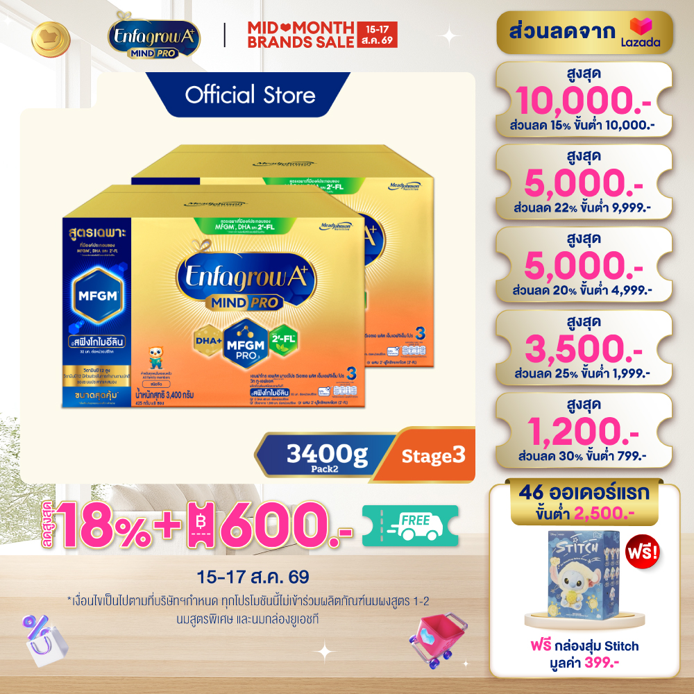 [สินค้าขายดี] นมผง เอนฟาโกร เอพลัส มายด์โปร สูตร3 ชนิดจืด (3400 กรัม) x2 กล่อง Enfagrow A+ MindPro Stage3 Plain (3400 g) x2 packs *แพ็คเกจอยู่ระหว่างการเปลี่ยนแปลง