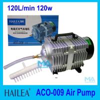 HAILEA ACO-009 Air Pump ปั้มลม ปั้มลมลูกสูบ ปั๊มออกซิเจนให้แรงลมดีมาก