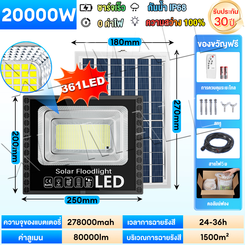 ซื้อ1แถม1 ไฟโซล่าเซลล์ แสงวอร์ม/แสงขาว solar light IP68 กันน้ำ / ป้องกันฟ้าผ่า โซล่าเซลล์ไฟโซล่าเซล โซล่าเซลล์ไลท์