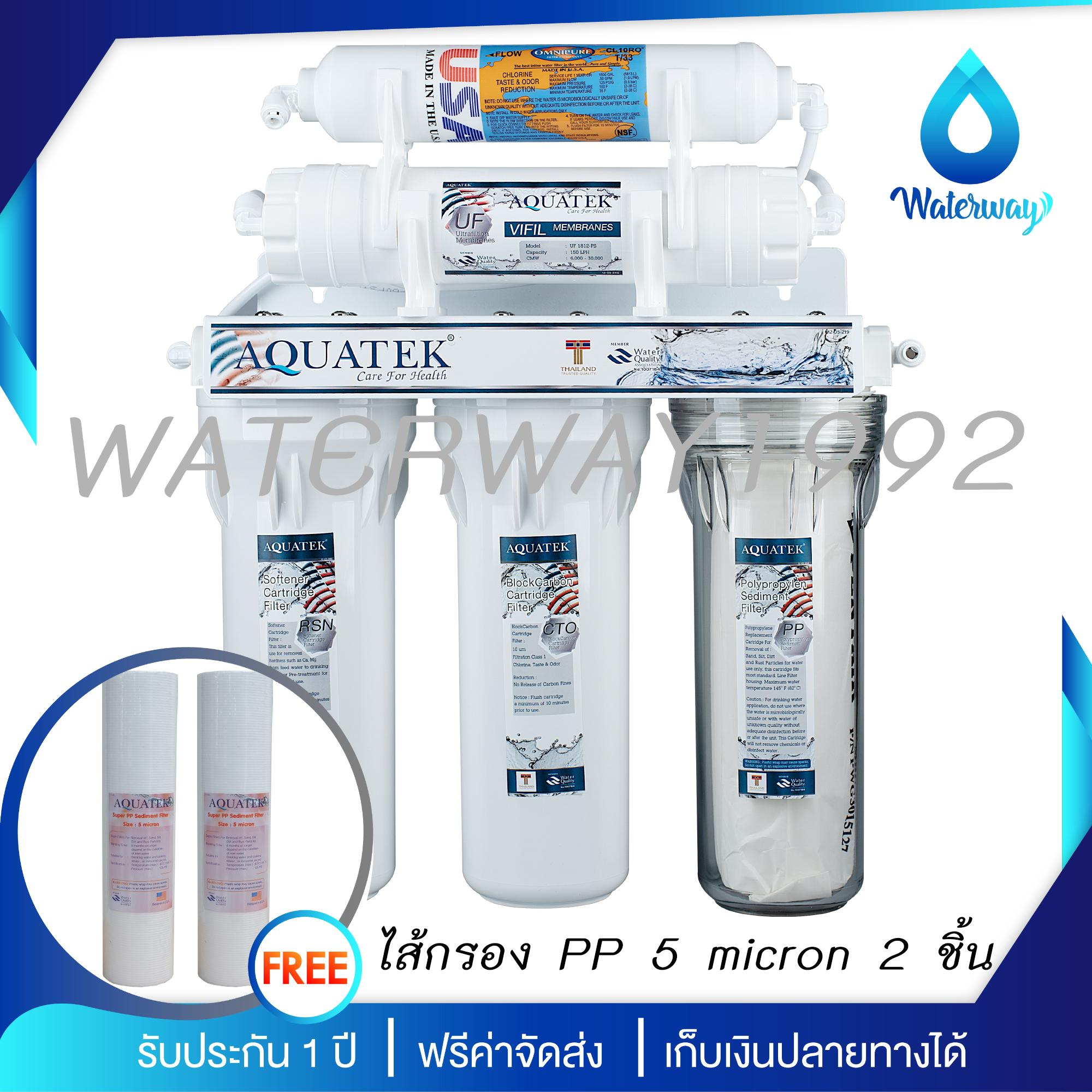AQUATEK USA เครื่องกรองน้ำ 5 ขั้นตอน รุ่น UF ความละเอียด 0.01 ไมครอน แถมฟรีไส้กรองน้ำดื่ม PP 2 ชิ้น ราคา 2,350 บาท*ส่งฟรี