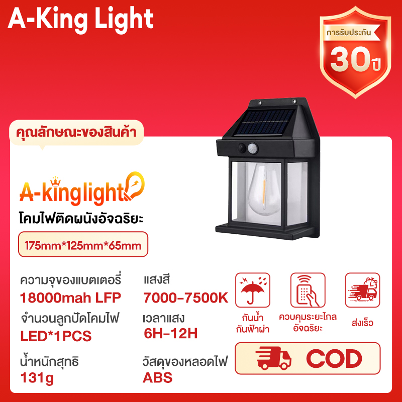 ซื้อ 1 แถม 1(รูปแบบใหม่)โคมไฟติดผนัง ไฟโซล่าเซลล์ LED ไฟภายนอกอาคาร โซล่าเซลล์ ไฟแสงอาทิตย์เซ็นเซอร์จับการเคลื่อนไหว ปรับได้ 3 โหมด ไม่ต้องเดินสายไฟ