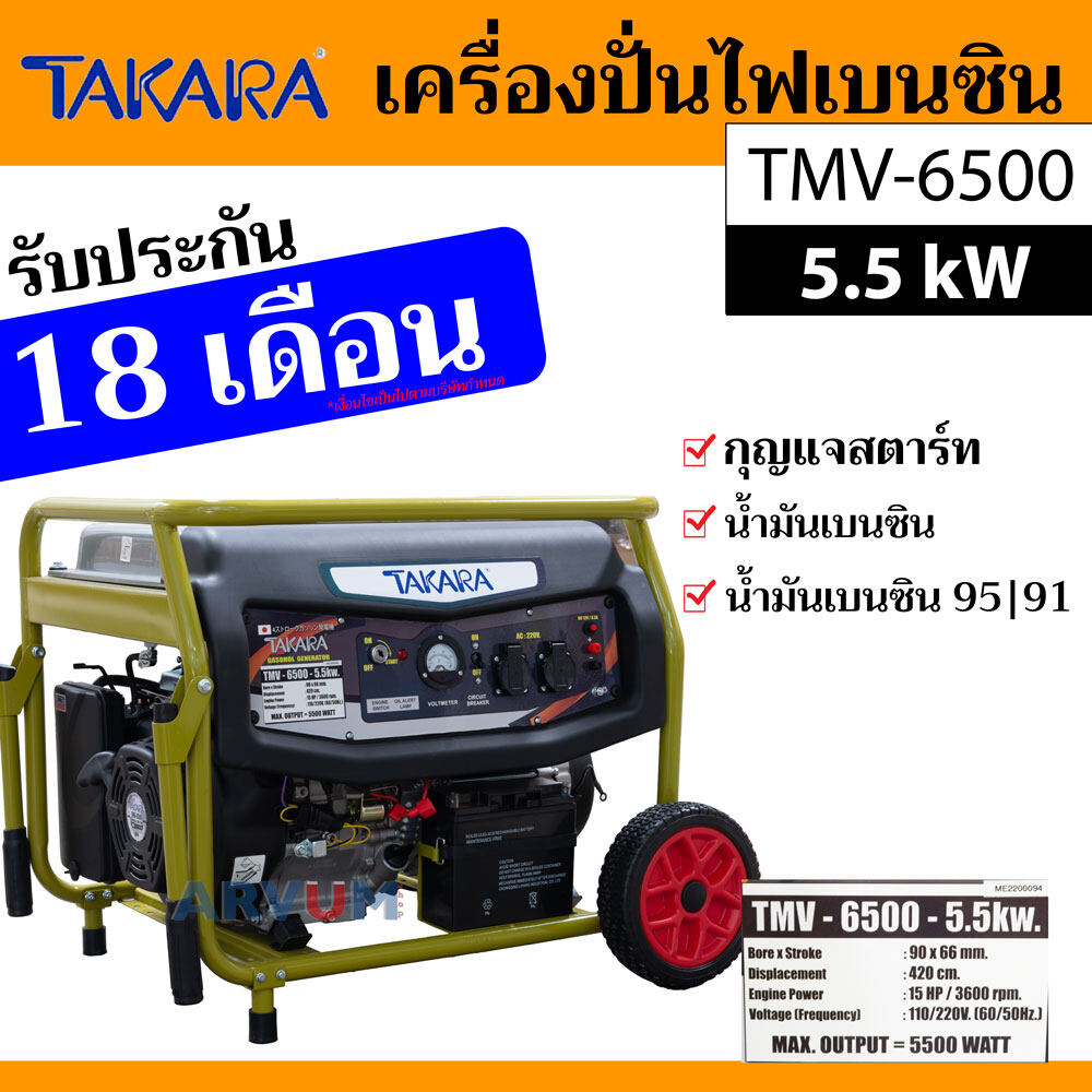 ***No Wheels*** Takara Generator, Gasoline Generator, Full Power 5500 W (15 Hp), Warranty up to 18 Months, Model Tmv-6500 ราคา 16,053 บาท*ส่งฟรี