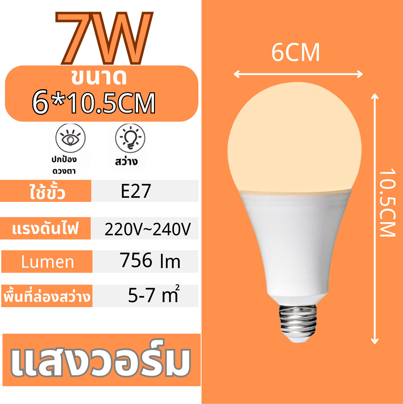 หลอดไฟ LED หลอดLED ขั้วE27 หลอดไฟกลม ใช้ไฟฟ้าบ้าน 220V หลอดไฟE27 3W 5W 7W 9W 13W 15W 18W 24W แสงสว่างนวลตา