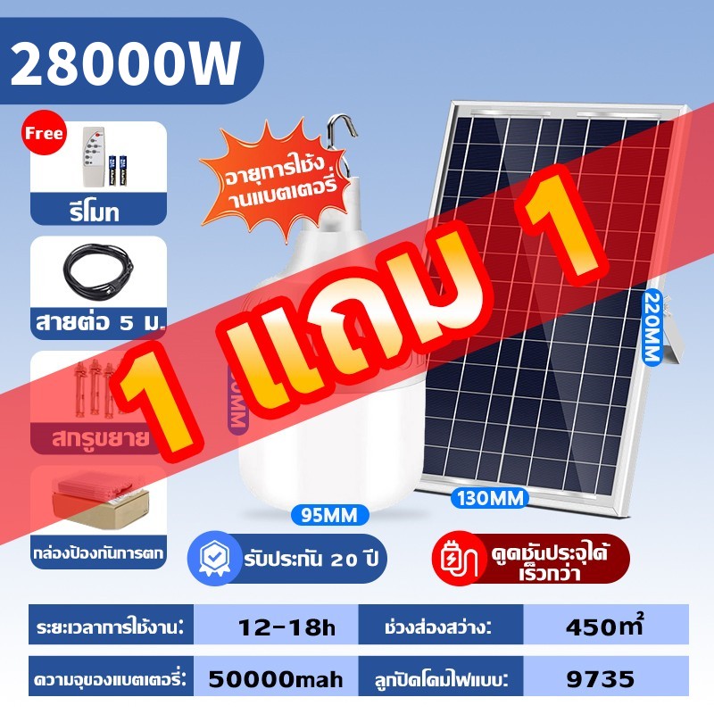 รับประกัน 30 ปี ไฟโซล่าเซลล์ หลอดไฟโซล่าเซลล์แถม 70000W Solar light โคมไฟโซล่าเซลล์สามสีหลอดไฟพกพา LED solar Bulb ไฟโซล่าเซลล์แผงโซลาร์เซลล์พลังงานสูงโคมไฟพลังงานแสงอาทิตยไฟโซล กันน้ำ IP67