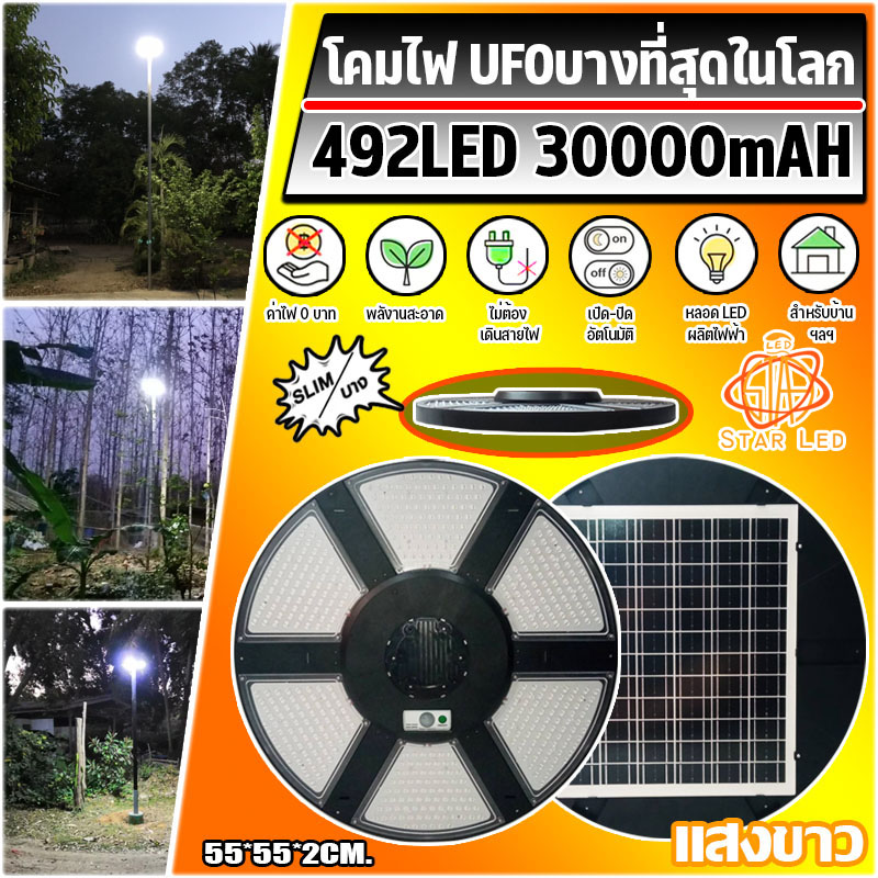 Solar Cell Lights, Electricity Cost 0 Baht, Ufo Slim 492Led Lights, Solar Spotlights, Solar Cell Lights, New Model Solar Lights, Solar Cell Spotlights, Solar Cell Lights in Front of the House, Outdoor Lamps, 100% Authentic. ราคา 1,980 บาท*ส่งฟรี