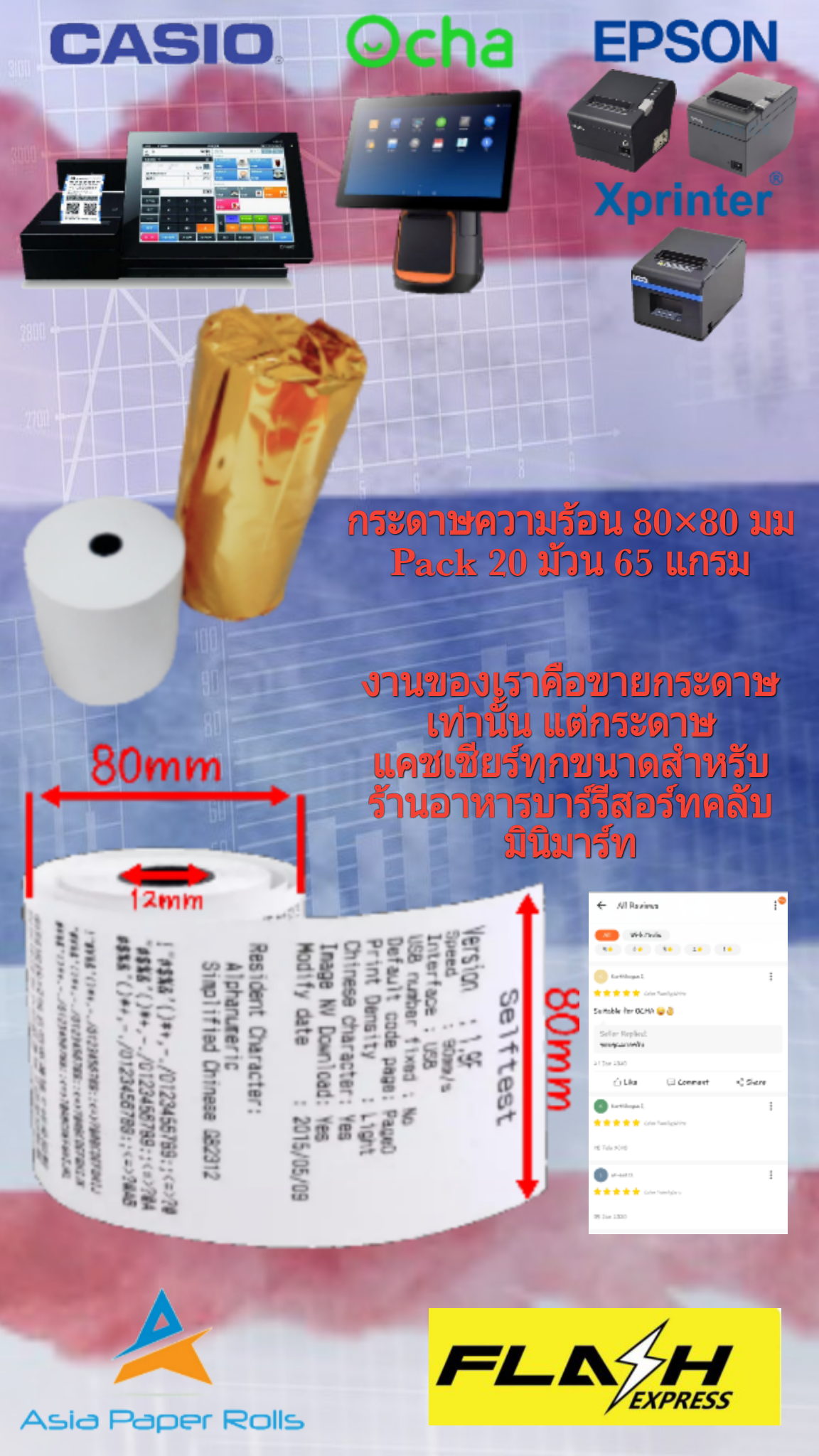 กระดาษความร้อนแบบม้วน 80x80 mm 65 แกรม (20ม้วน)