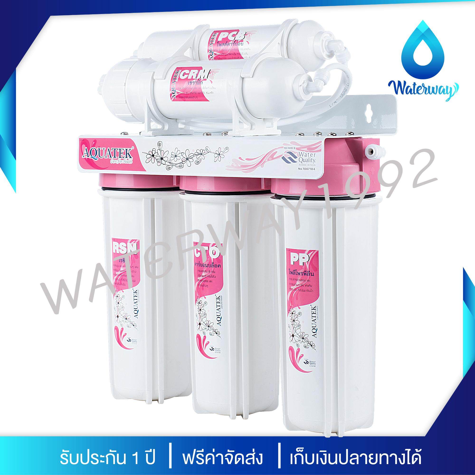 Aquatek เครื่องกรองน้ำดื่ม 5 ขั้นตอน (Pink) แถมฟรี ร่มพับลายมินนี่เมาส์ ขนาด 21" ราคา 1,080 บาท*ส่งฟรี