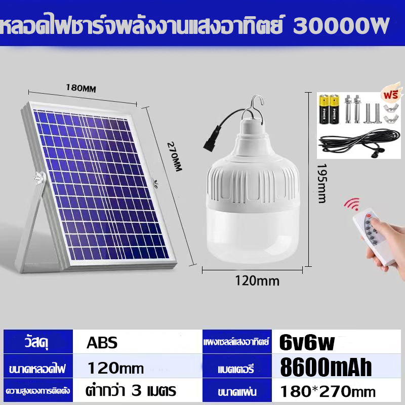 ซื้อ 1 แถม 1 รับประกัน 10 ปี ไฟโซล่าเซลล์ 50000W ไฟตุ้มโซล่าเซล โซล่าเซลล์ Solar Bulb หลอดไฟโซล่าเซลล์ หลอดไฟแบบพกพา หลอดโซล่าเซลล์ กันน้ำ IP67 รับประกัน 30 ปี แผงโซล่าเซลล์และหลอดไฟ ไฟแคมป์ปิ้ง