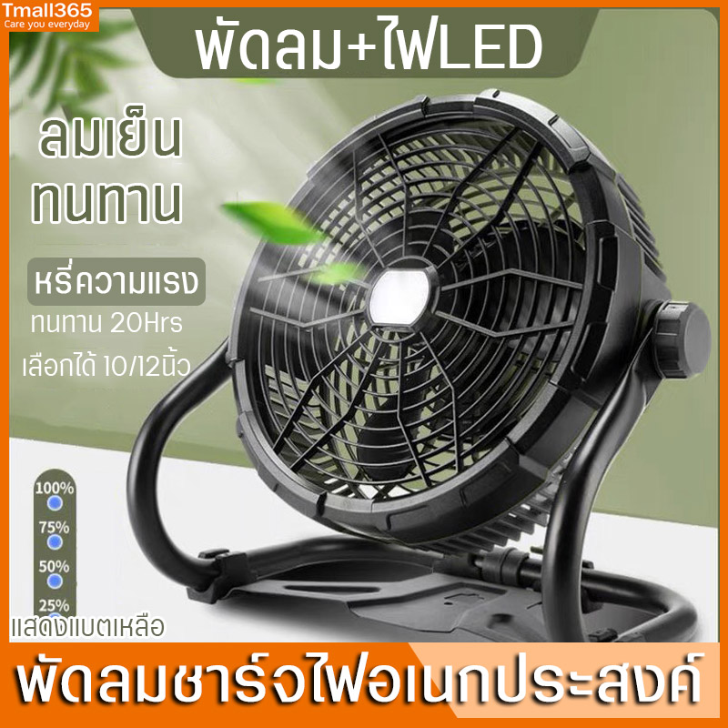 Neobee Solar Fan Model X45 Waterproof, Strong Wind, Durable, 30000mAh, Home Charging, Outdoor Fishing, USB TypeC Output ราคา 1,331 บาท*ส่งฟรี