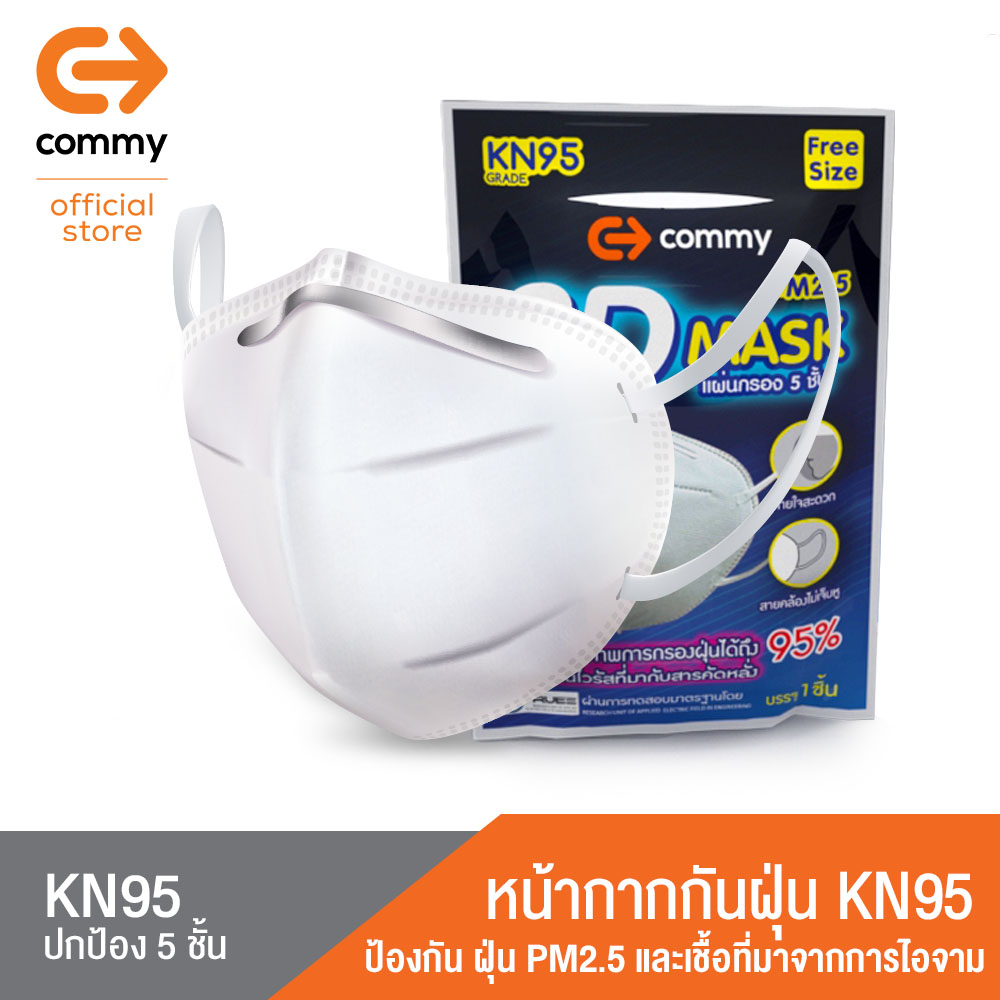 COMMY หน้ากาก KN95 กรองฝุ่น PM2.5 และเชื้อที่มาจากการไอจาม ไส้กรอง 5 ชั้น (Commy หน้ากากกันฝุ่น ของแท้ 100%)