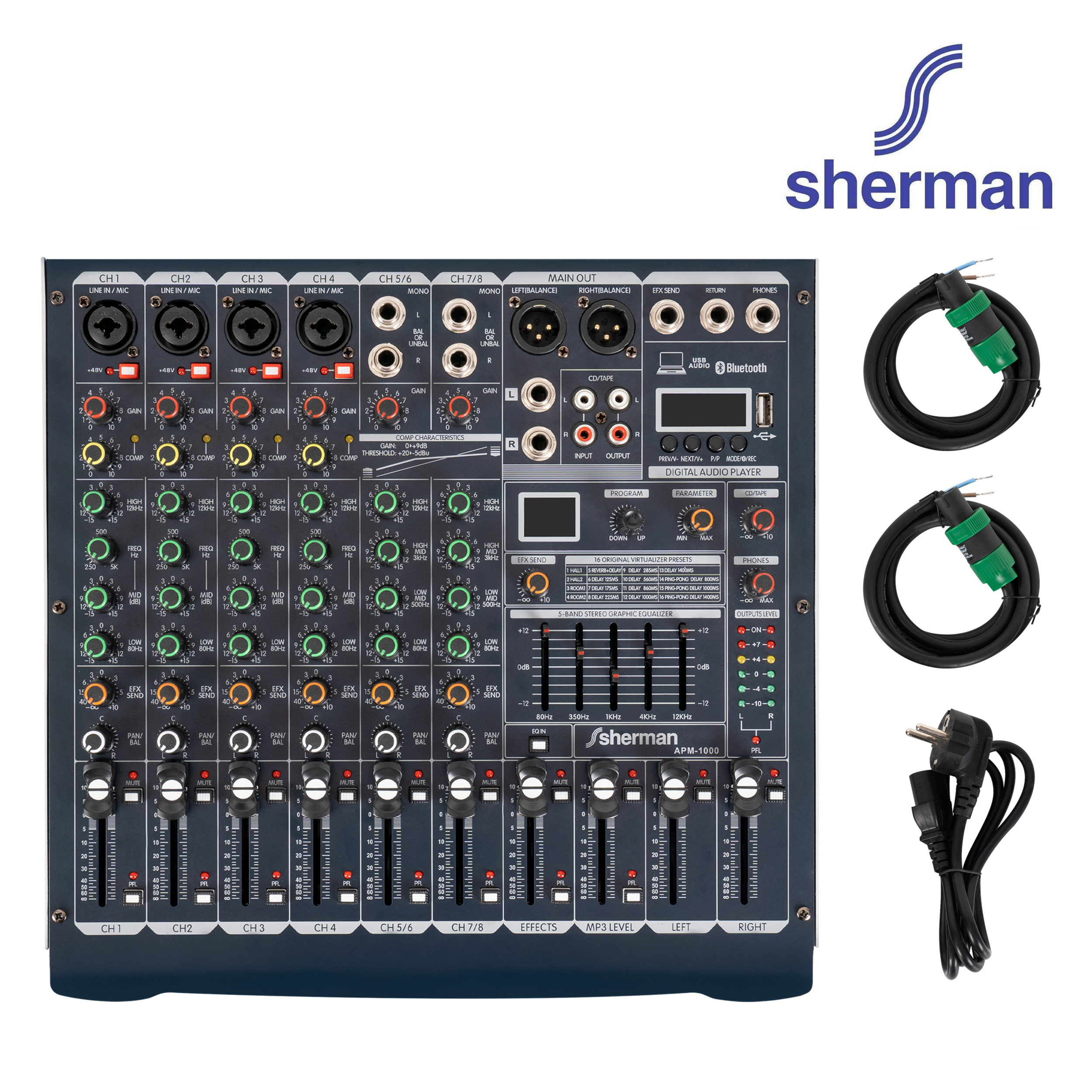 Sherman พาวเวอร์มิกเซอร์ รุ่น APM-1000 ราคา 10,990 บาท*ส่งฟรี