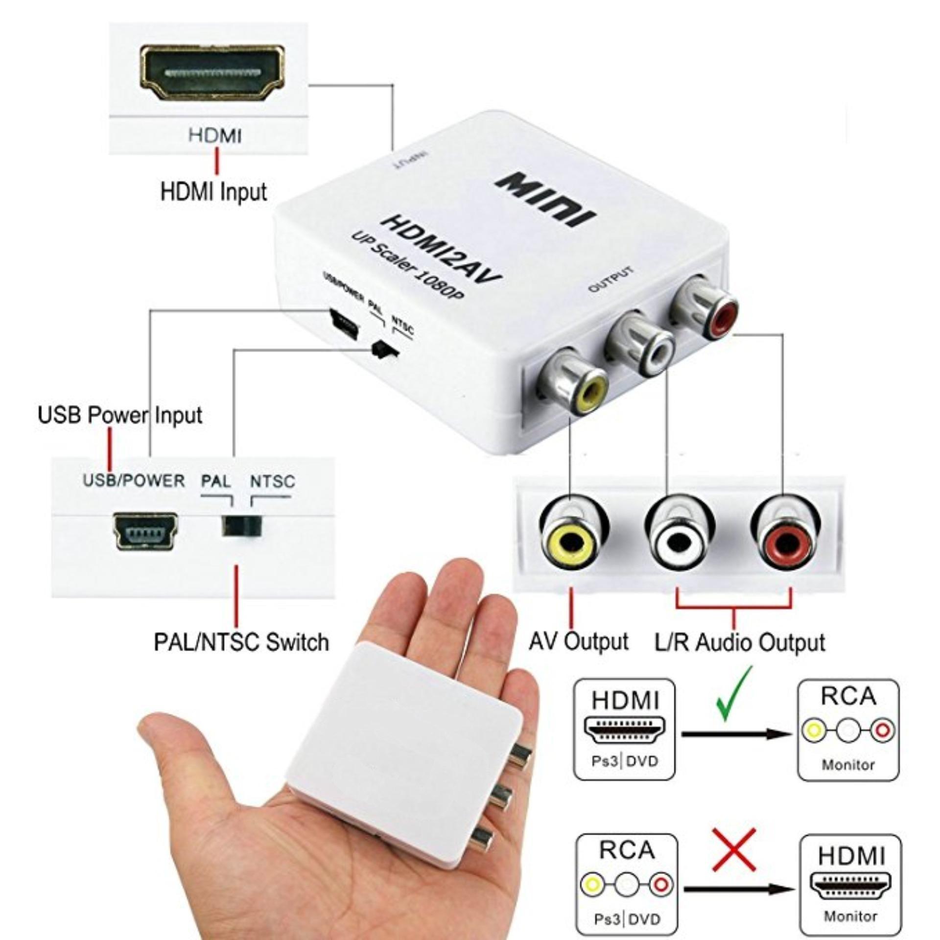 ตัวแปลงสัญญาณ HDMI to AV Converter HD 1080P  Video Converter Box HDMI to RCA /AV