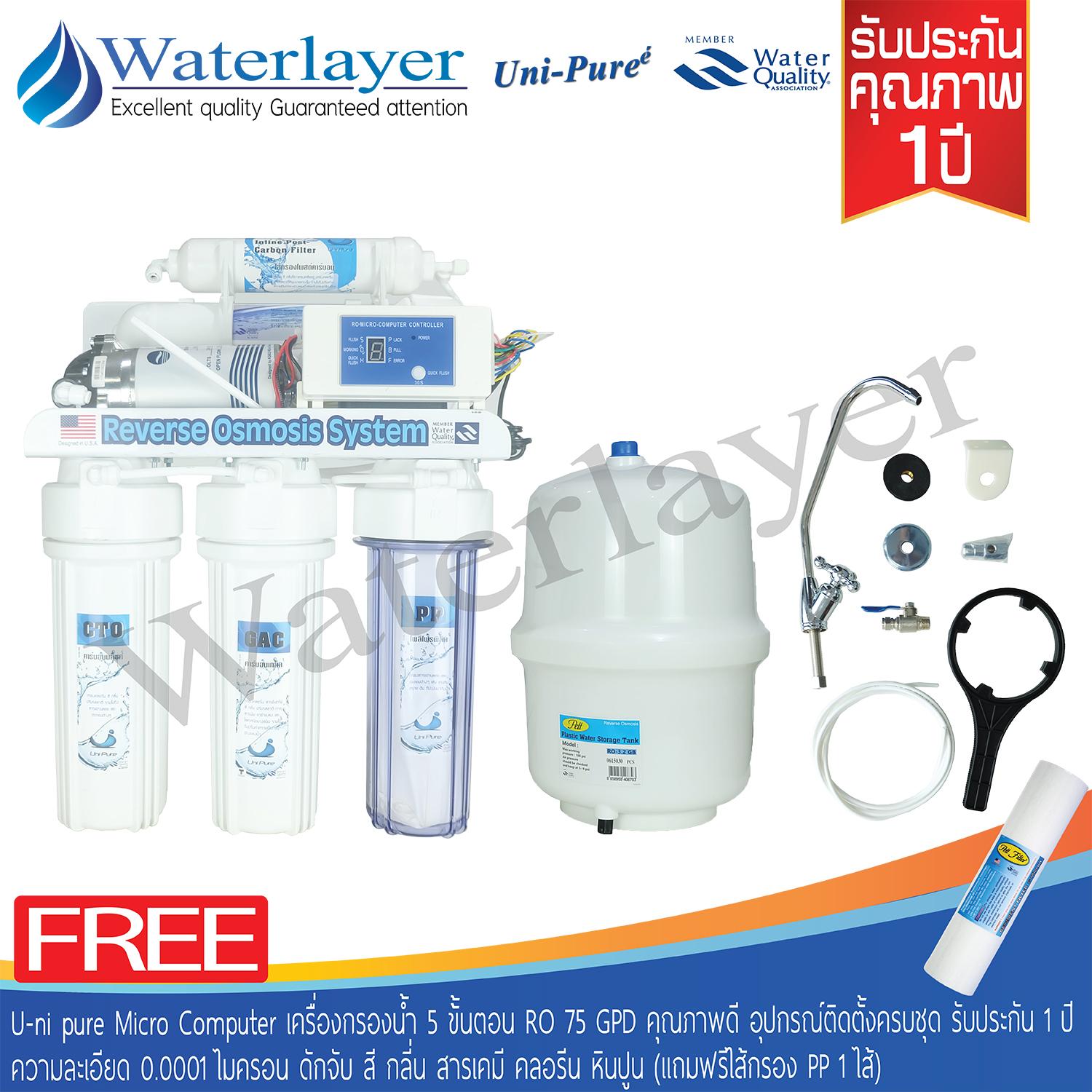 Uni Pure RO Micro Computer 5 ขั้นตอนคุณภาพดี 50 GPD ความระเอียด 0.0001 ไมครอน พร้อมอุปกรณ์ติดตั้งครบชุด ดักจับ กลิ่น สี ตะกอน หินปูน รับประกัน 1 ปี (แถมฟรีไส้กรอง PP 1 ไส้) ราคา 4,399 บาท*ส่งฟรี