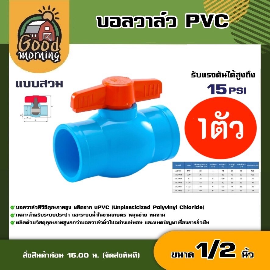 GOOD 🇹🇭 บอลวาล์ว PVC ขนาด 1/2 นิ้ว แบบสวม หมุนง่าย ผลิตจากPVC อุปกรณ์ประปา ระบบน้ำ