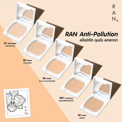 Ran Mini Retouch Powder Anti Pollution SPF20 PA +++ dough run mini by freshman tiered (size BMW7 G X 700tvl1 Cartridge)