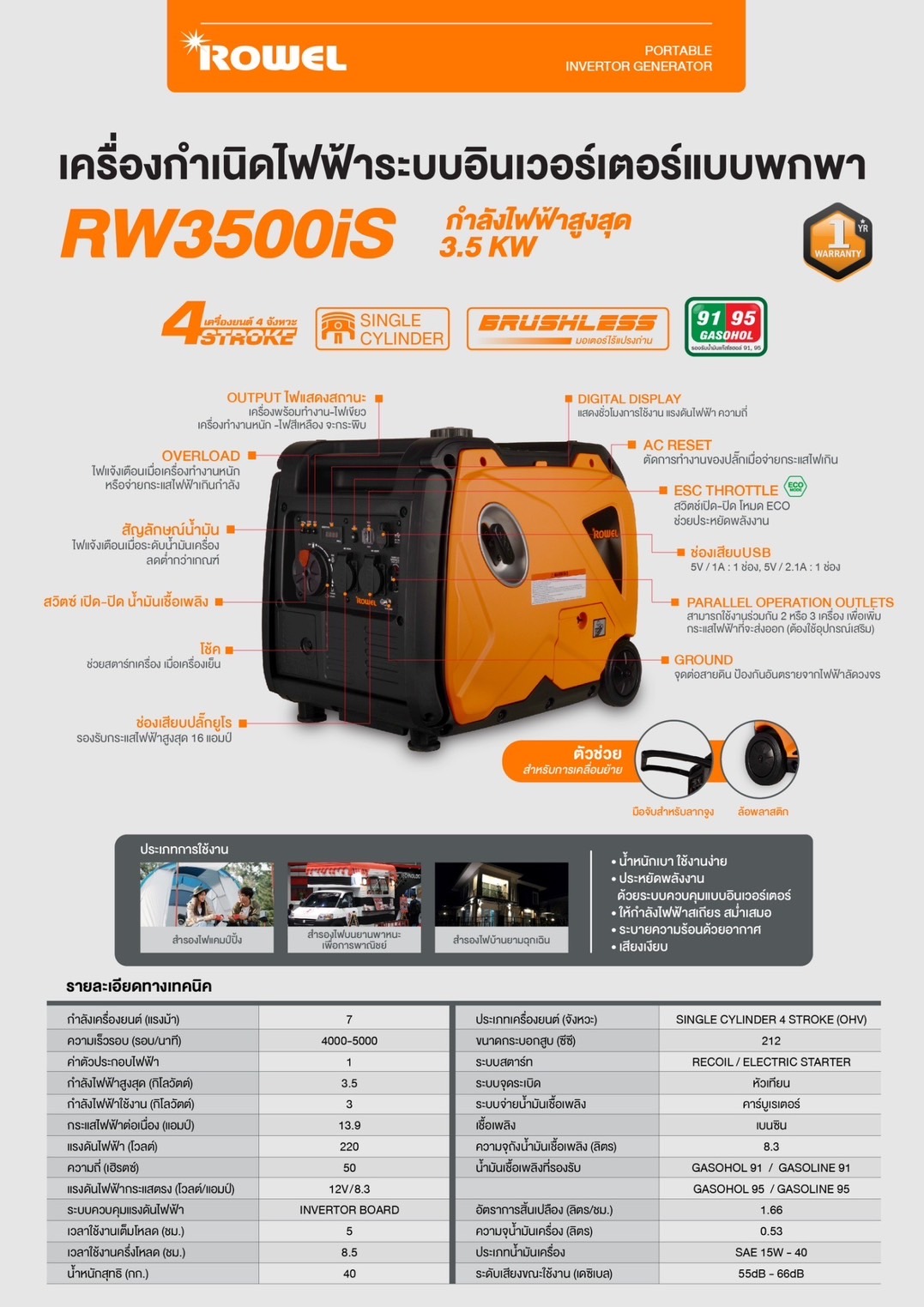 RW3500IS-1