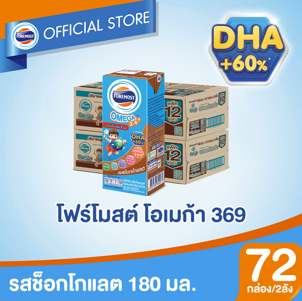 [ยกลังx2][36 กล่อง/ลัง] โฟร์โมสต์ โอเมก้า 369 นมยูเอชที รสช็อคโกแลต 180 มล. Foremost Omega 369 Chocolate 180ml [x2cartons][36 boxes/carton]
