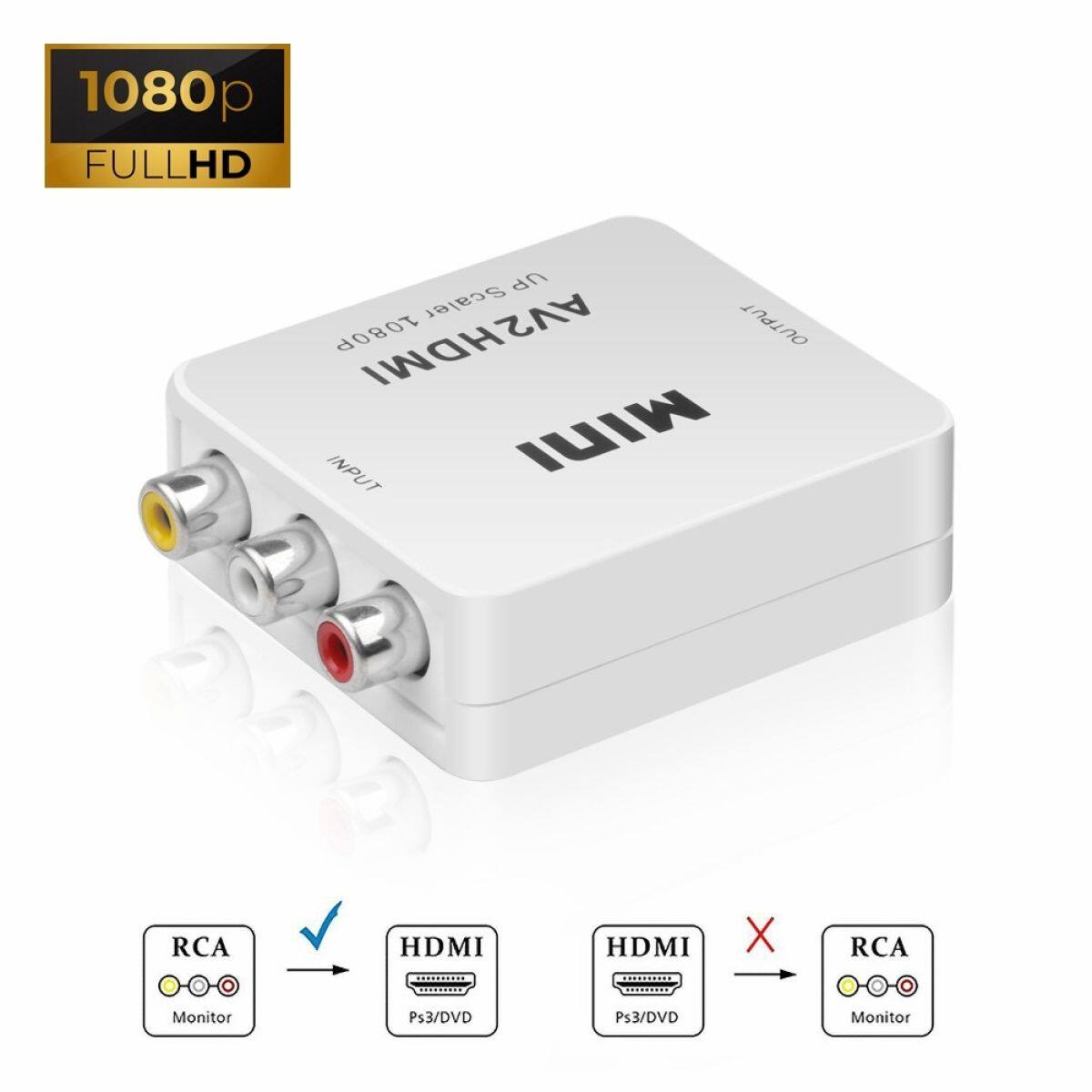 ตัวแปลงสัญญาณ กล่องแปลงสัญญาav แปลงavเป็นhdmi กล่องแปลง AV (RCA)  to HDMI หัวแปลง AV เป็น HDMI ( AV to HDMI converter) ตัวแปลงสัญญาณ AV2HDMI