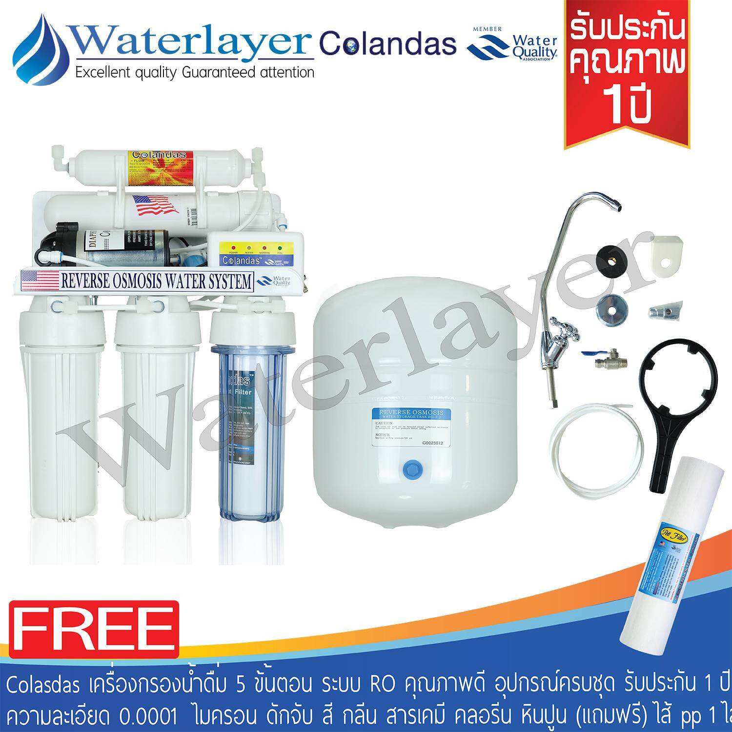 Colandas เครื่องกรองน้ำ 5 ขี้นตอน ระบบ RO คุณภาพดี ความระเอียดในการกรอง 0.0001 ไมครอน ดักจับ กลิ่น สี ตะกอน สารเคมี เป็นอย่างดี อุปกรณ์ติดตั้งครบชุด รับประกัน 1 ปี (แถมฟรีไส้กรองฟรี 1 ไส้) ราคา 3,699 บาท*ส่งฟรี