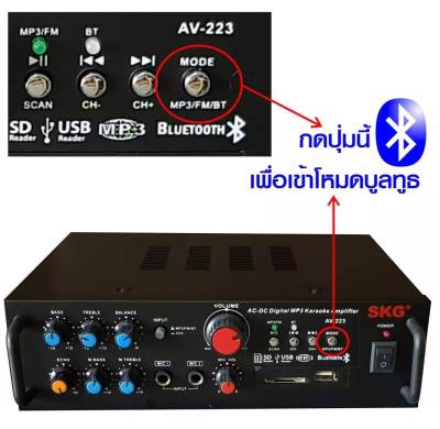 ดูภาพ SKG เครื่องแอมป์ขยายเสียง 2000 W รุ่น AV-223 (สีดำ) เพิ่มเติม SKG เครื่องแอมป์ขยายเสียง 2000 W รุ่น AV-223 (สีดำ)