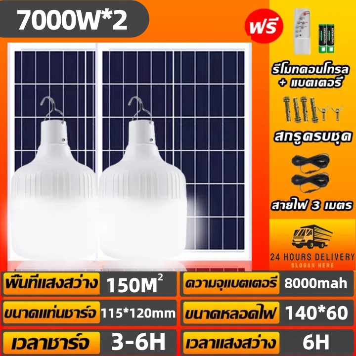 ไฟโซล่าเซลล์ หลอดไฟโซล่าเซลล์ 250000W โซล่าเซลล์ 1 บวก 1 Solar Bulb หลอดไฟโซลาเซล์ solar cell หลอดไฟโซล่าเซล ไฟ ถนน โซล่าเซล ไฟโซล่าเซล ไฟภายนอกอาคาร กลม แสงสีขาว 0ค่าไฟฟ้า เปิดไฟอัตโนมัติในเวลากลางคืน