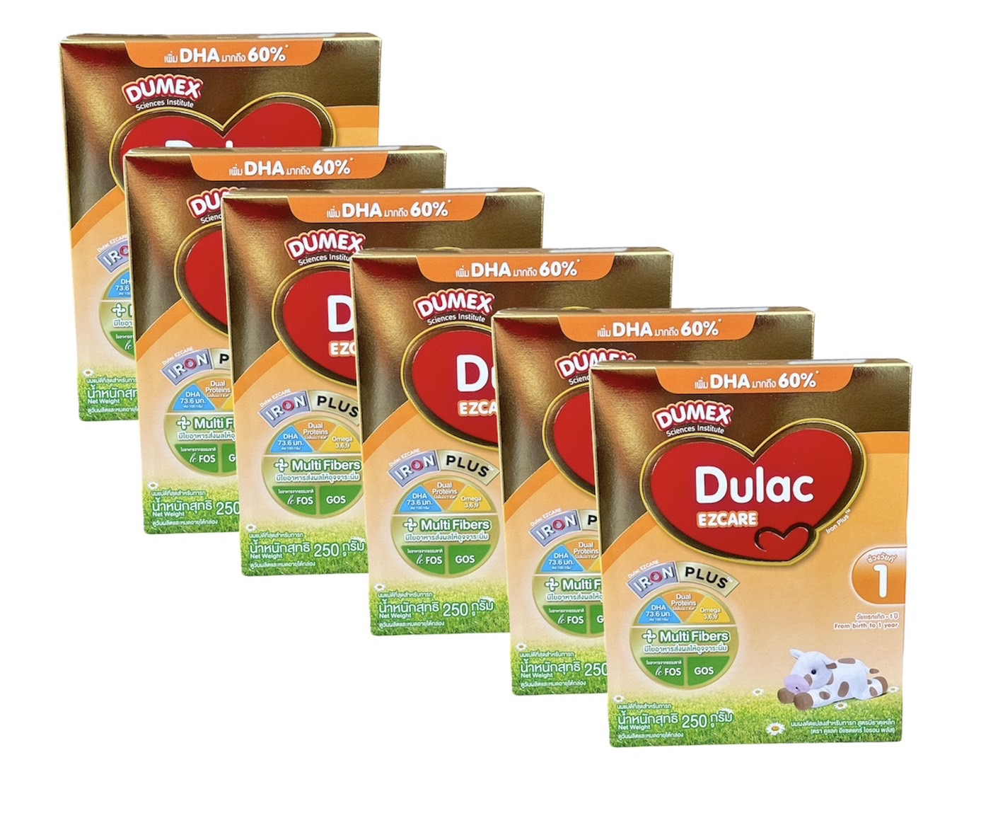 ขนาดใหม่ 250 กรัม นมDulac EZCARE ดูแลค อีแซดแคร์ สูตร 1 ขนาด 250 กรัม 6 กล่อง