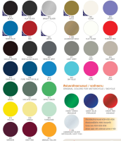 ยกลัง สี สเปรย์ KOBE 400cc สีขายดี