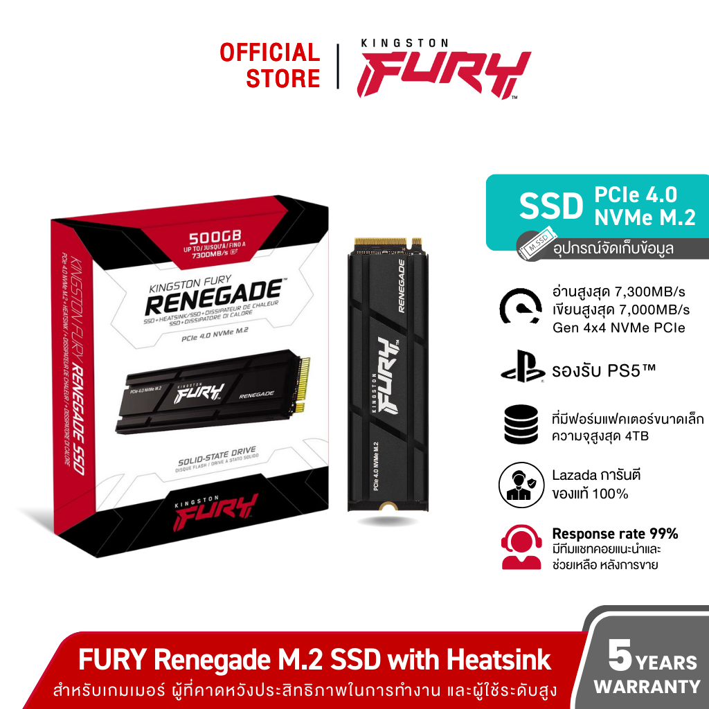 Kingston FURY Renegade 4TB Read 7,300MB/s PCIe 4.0 NVMe M.2 SSD (SFYRDK/4000G) ราคา 17,500 บาท*ส่งฟรี