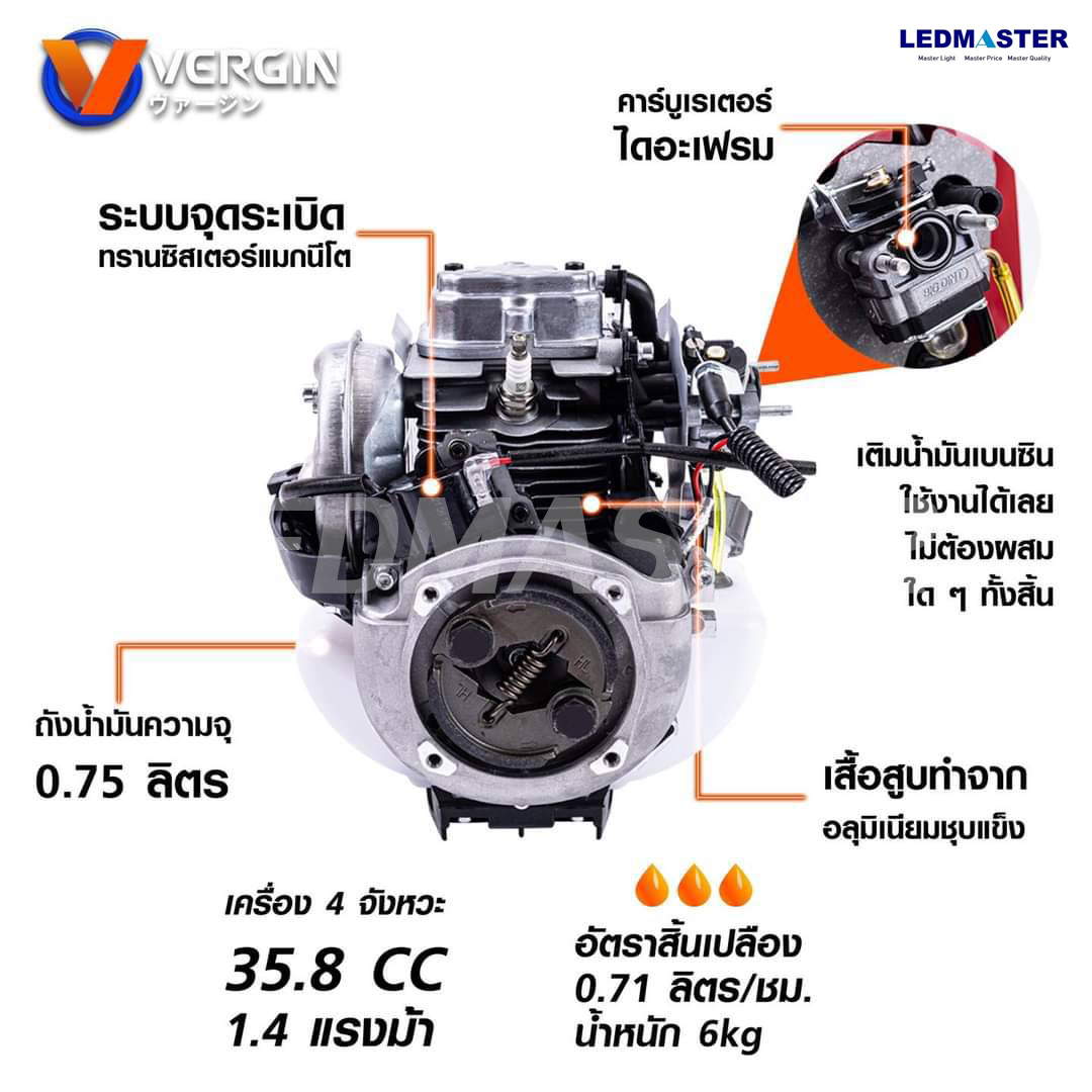 *ฟรี*ของเเถมครบชุด VERGIN เครื่องตัดหญ้าข้ออ่อน 4 จังหวะ กำลัง 4 แรงม้า สตาร์ทง่าย ตัดได้ 360 องศา ก้านอ่อน (ฟรี ใบตัดวงเดือน+เอ็นตัดหญ้า) เครื่องตัดหญ้ากระเป๋าเป้สะพายหลัง