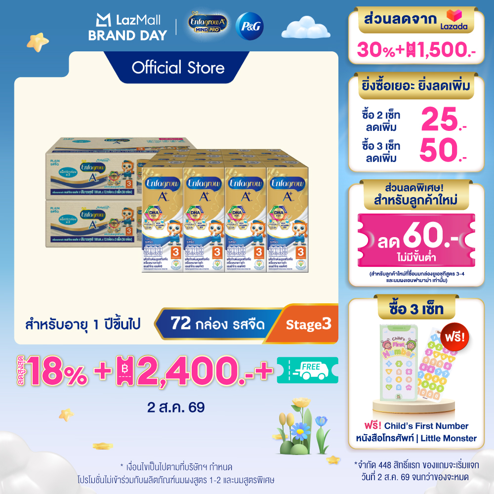 [สินค้าขายดี] นมกล่อง เอนฟาโกร ยูเอชที สูตร3 ชนิดจืด (36 กล่อง) x2 ลัง Enfagrow UHT Stage3 Plain (36 boxes) x2 cases *แพ็คเกจอยู่ระหว่างการเปลี่ยนแปลง