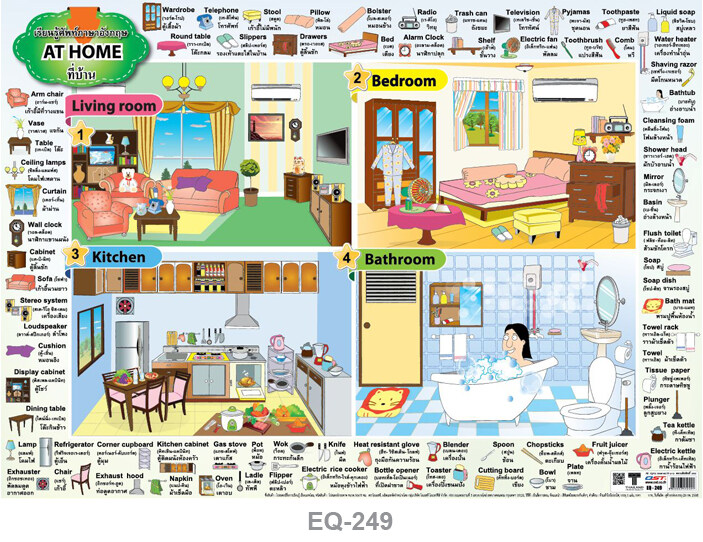 โปสเตอร์ เรียนรู้ศัพท์ภาษาอังกฤษ At Home #EQ-249 โปสเตอร์กระดาษอาร์ตมัน สื่อการเรียนการสอน สื่อการเรียนรู้