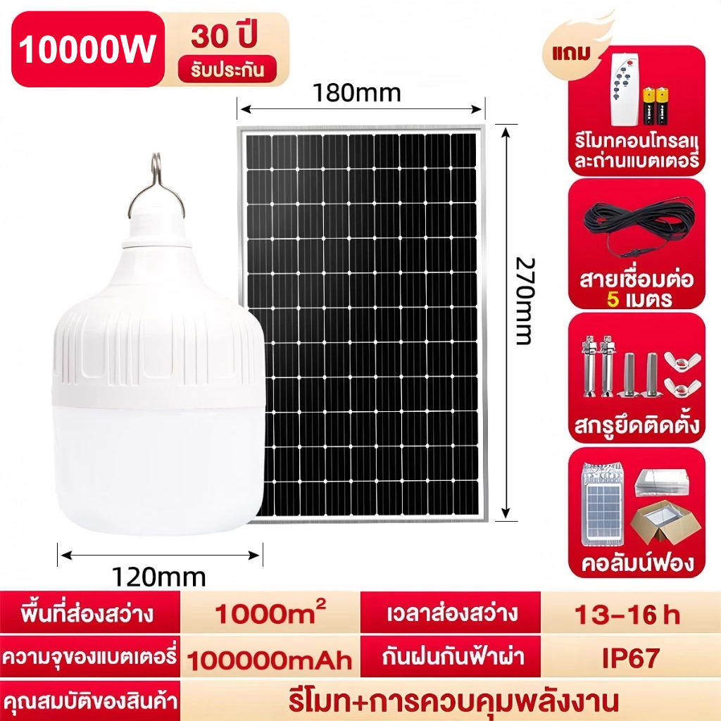 KKSKY ซื้อ 1แถม 1 ไฟโซล่าเซลล์ หลอดไฟโซลาเซล์ 100000W โซล่าเซลล์ หลอดไฟ led Solar Bulb ชาร์จไฟอัตโนม IP67 กันน้ำ ไฟภายนอกอาคารc