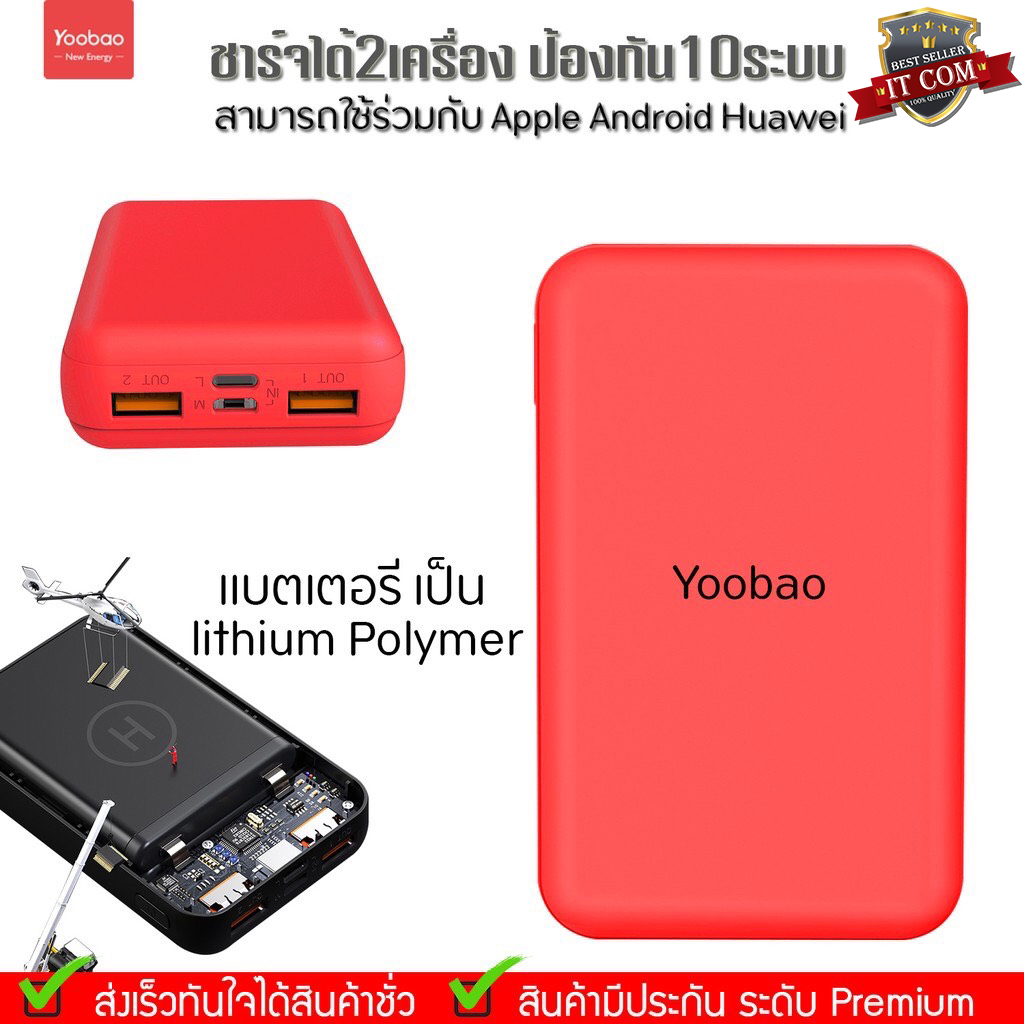 Yoobao Z2 20000mAh Fast Charge 2.1A Power Bank พาวเวอร์แบงค์ แบตเตอรี่สำรอง ลายน่ารัก ดีไซน์สวยงาม