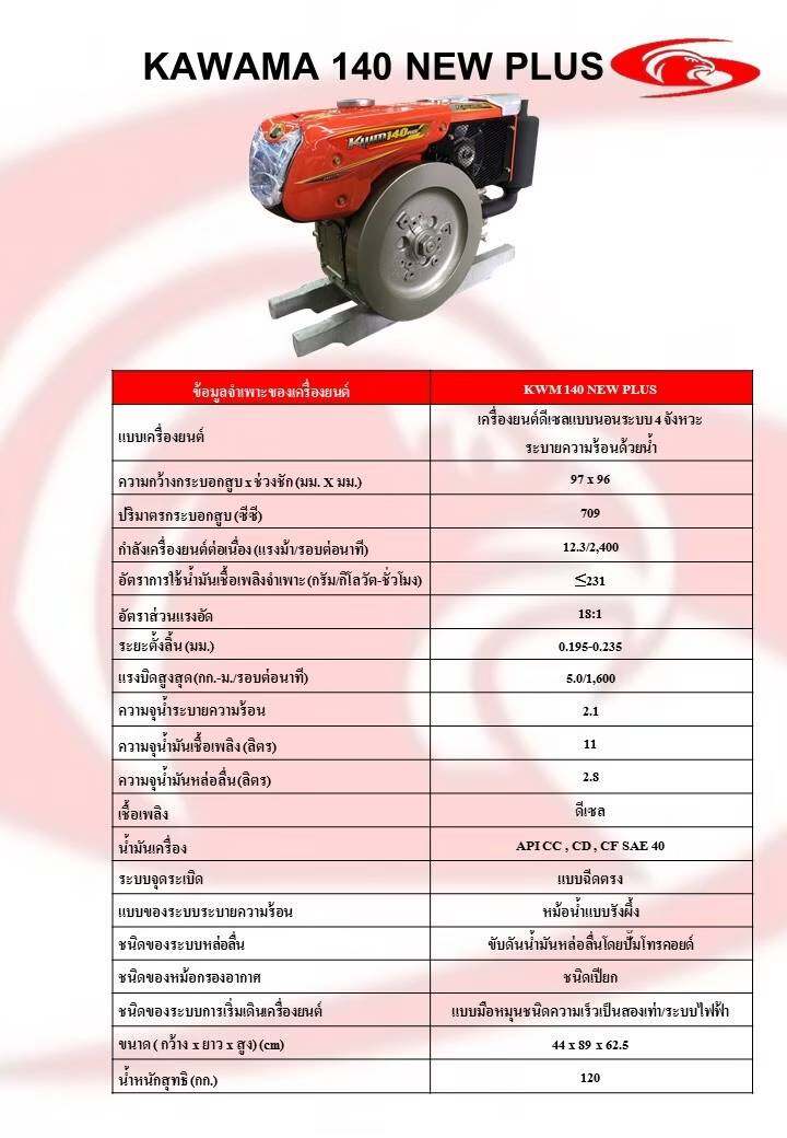 หัวรถไถ3-1
